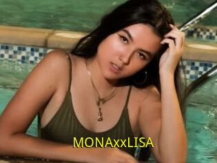 MONAxxLISA